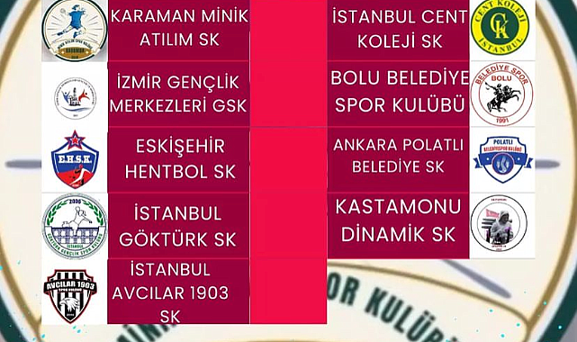 Hentboldaki Temsilcimizin Grubu Belli Oldu Spor Karamandauyanis